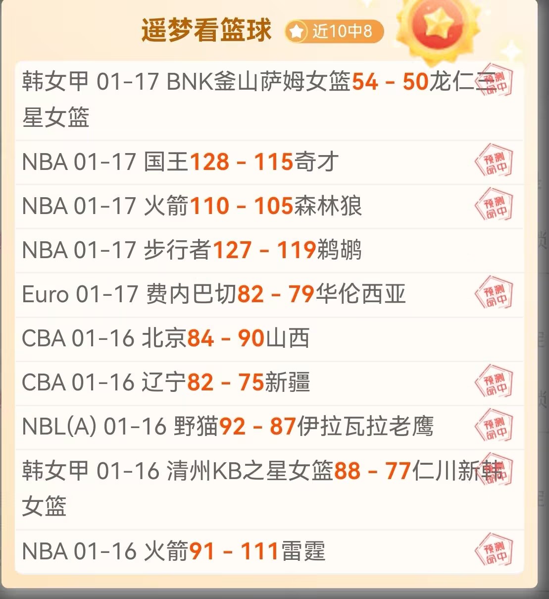 刘昊宇在亚,冬会单板滑,雪男子坡面,开云体育,开云体育官网,开云体育app,开云体育app下载