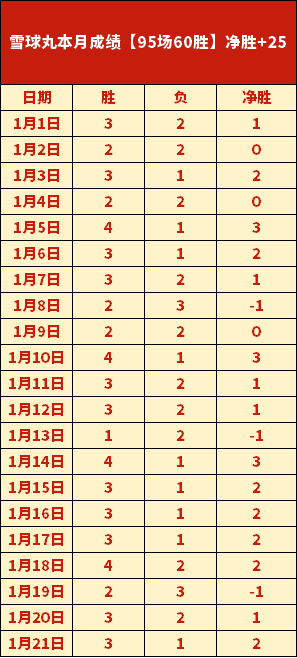 乌兹别克足,球巨星胡桑,诺夫国家队,开云体育,开云体育官网,开云体育app,开云体育app下载
