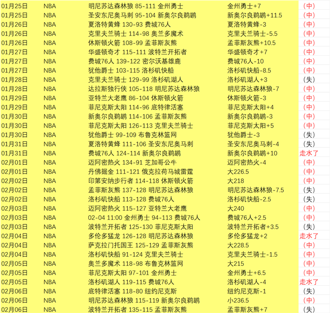 埃梅裏盼利,昂貝利超越,四強入圍,开云体育,开云体育官网,开云体育app,开云体育app下载