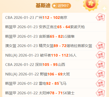 勇士夺冠秘,诀揭晓,胜率,开云体育,开云体育官网,开云体育app,开云体育app下载