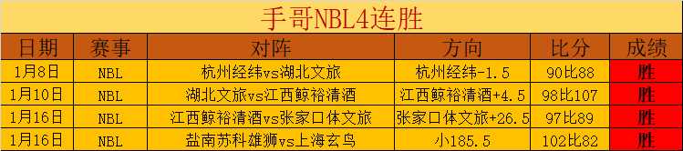 强势崛起,希雷迪誓破,普塔雷塔壁,开云体育,开云体育官网,开云体育app,开云体育app下载