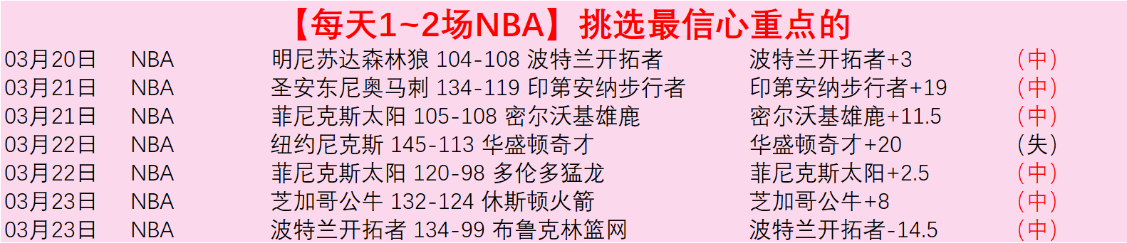 大乐透期号,专家推荐,质合分析前,开云体育,开云体育官网,开云体育app,开云体育app下载