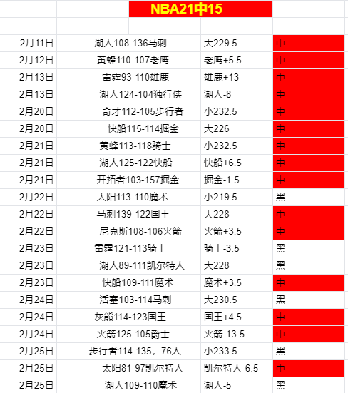 吉梅内斯,欧冠出局已,成定局,开云体育,开云体育官网,开云体育app,开云体育app下载