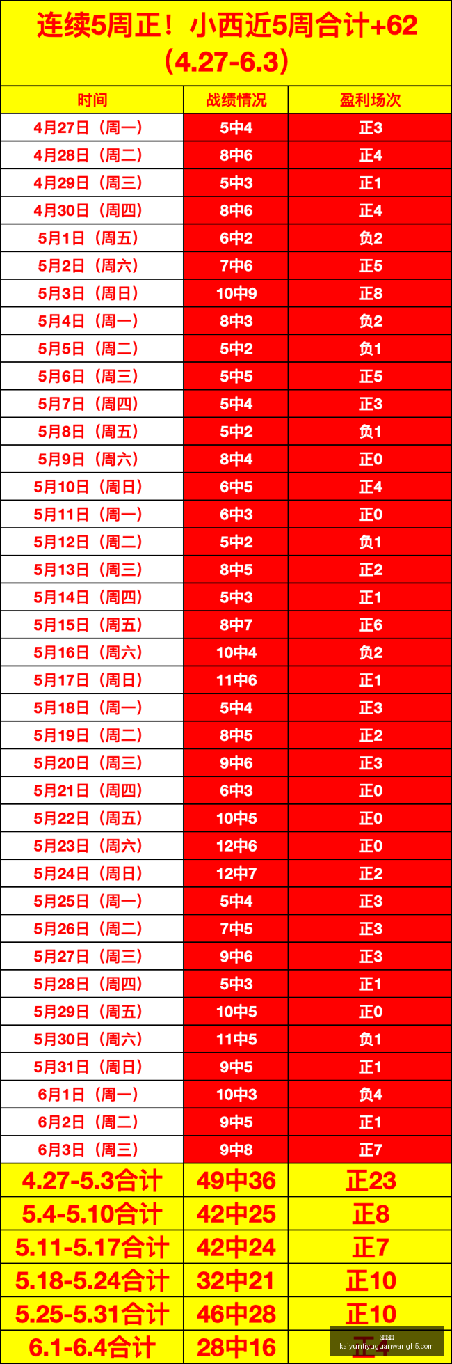 独家,曼联季前赛,卡里克力邀,开云体育,开云体育官网,开云体育app,开云体育app下载