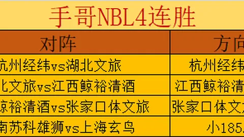 “强势崛起！希雷迪誓破普塔雷塔壁垒，哥斯甲战场8胜6傲视群雄！”
