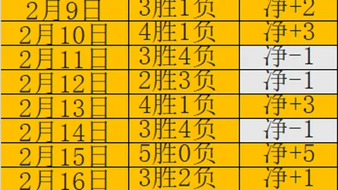 开云体育