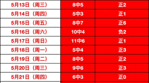 独家：曼联季前赛卡里克力邀青训新星阿贾伊加盟